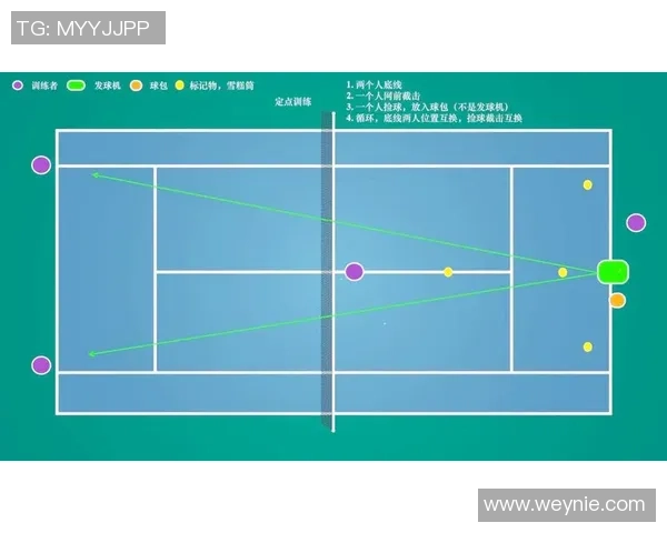 从零基础到网球高手：掌握节奏与技巧的全面指南