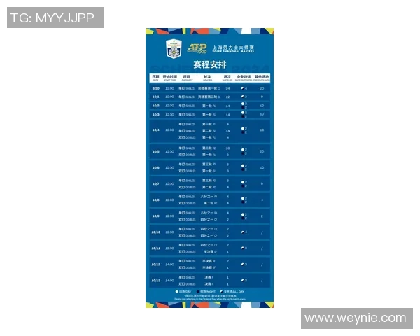 全国街舞大赛积分榜更新上海飞盘队以69分稳居第一名